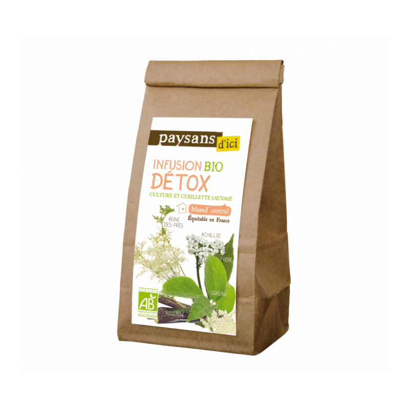 Infusion détox (Ethiquable) 40g